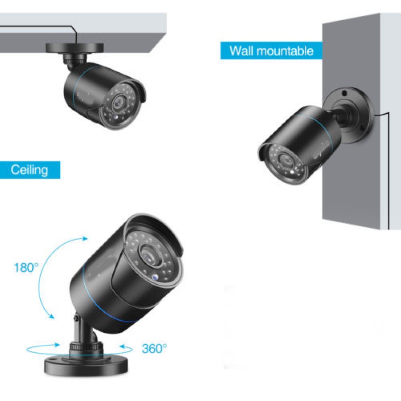 ecurity Camera System 